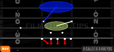 1 Robber Press — Man play diagram