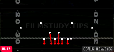 Saw 0 Blast — Blitz play diagram