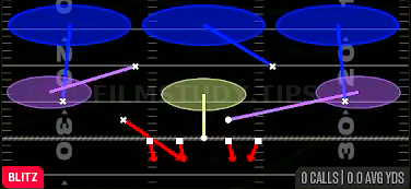 Nickel Blitz 3 — Blitz play diagram