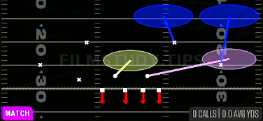 Bracket 9 Switch — Match play diagram