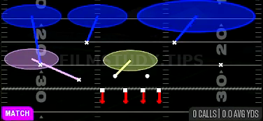 Cover 6 Willie — Match play diagram