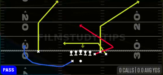 Bunch Trail — Pass play diagram