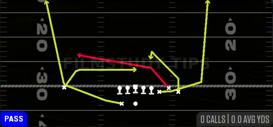 Mesh Spot — Pass play diagram