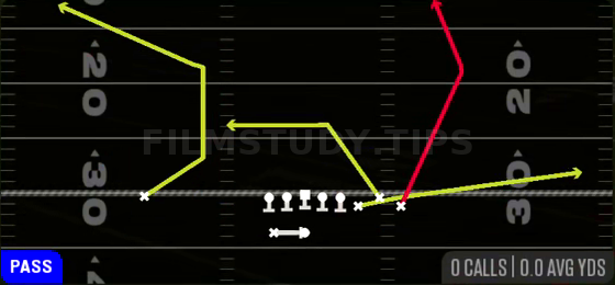 PA Post — Pass play diagram