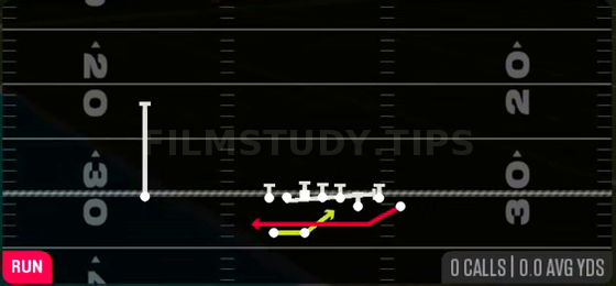 Reverse — Run play diagram