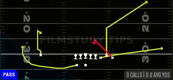 Z Spot — Pass play diagram