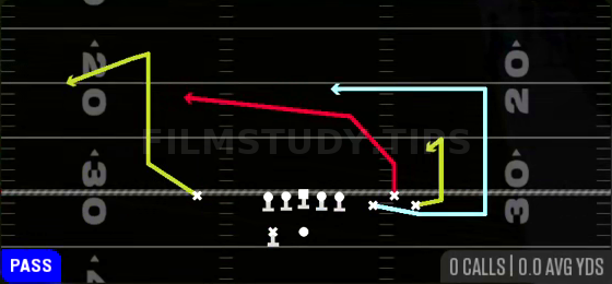 Cheat Slot Cross — Pass play diagram