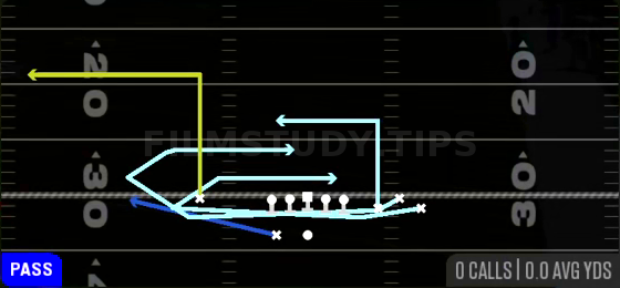 DBL MTN Shallow Trail — Pass play diagram
