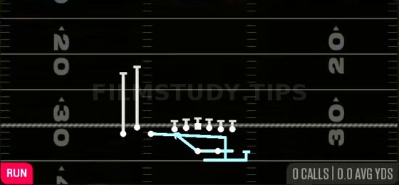 Boomerang HB Off Tackle — Run play diagram