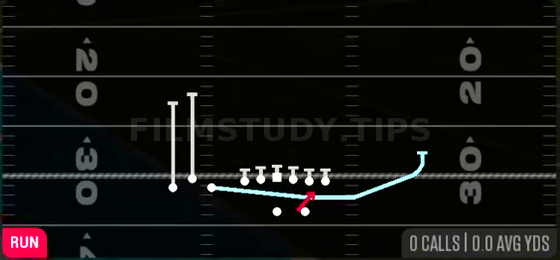 MTN HB Stretch — Run play diagram