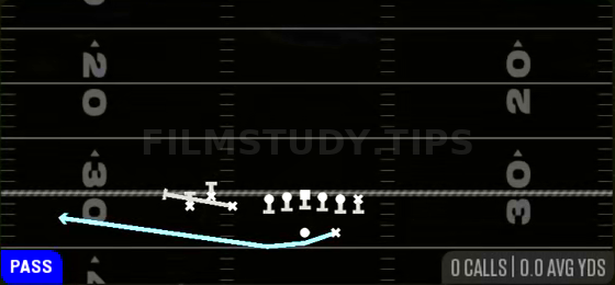MTN HB Swing — Pass play diagram