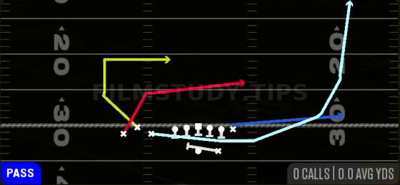 MTN PA Cross Switch — Pass play diagram