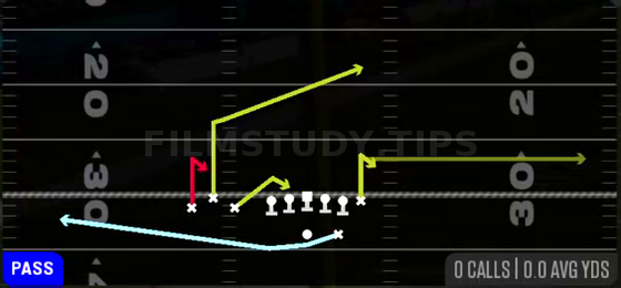 MTN Spacing — Pass play diagram