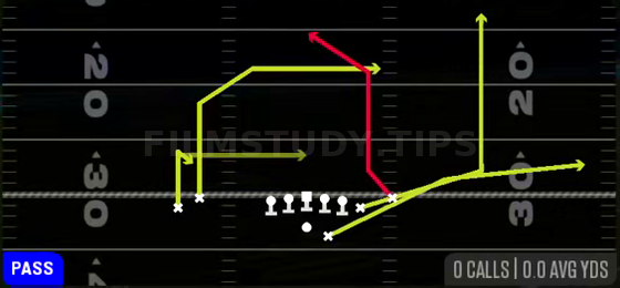 Portland Y Wheel — Pass play diagram