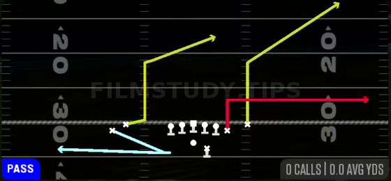 Return Bench — Pass play diagram
