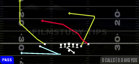 Return PA Z Over — Pass play diagram