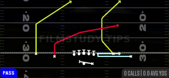 MTN PA Boot — Pass play diagram