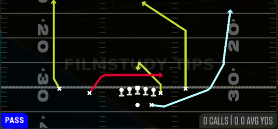MTN Slot Shallow Cross — Pass play diagram