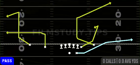 MTN Switch Corner — Pass play diagram