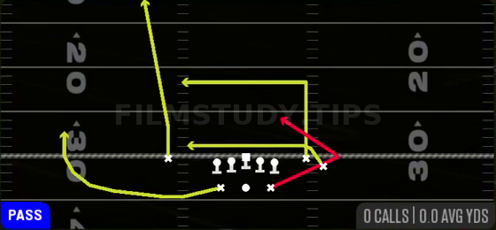 Close FB Trail — Pass play diagram