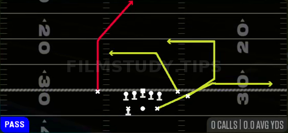 DBL Ins — Pass play diagram