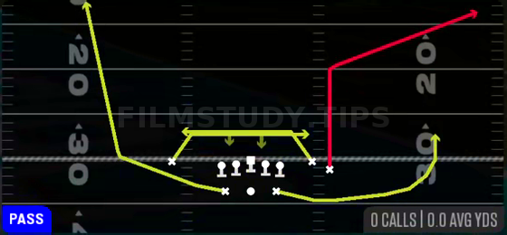 Mesh — Pass play diagram