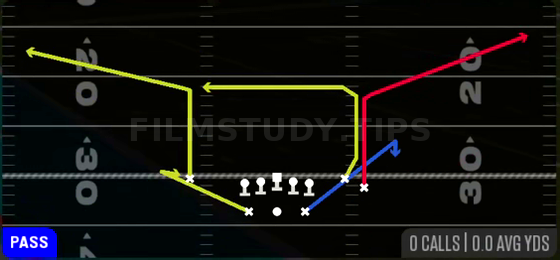 WR Corners — Pass play diagram