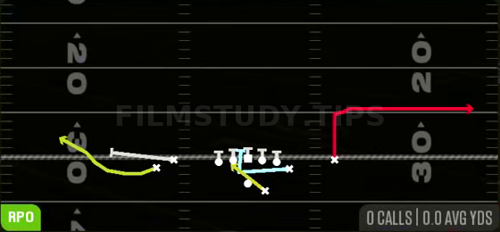 Cheat RPO Zone Alert Bubble — RPO play diagram