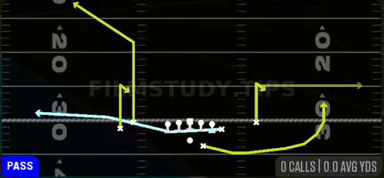 Cheat Spot Y Quick — Pass play diagram