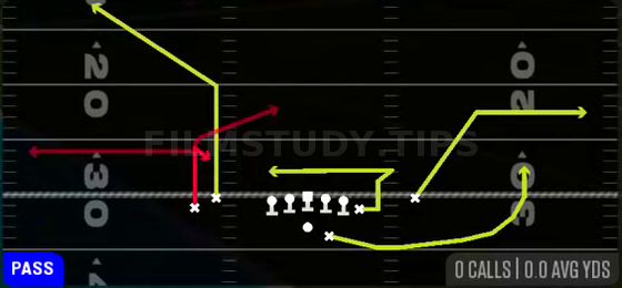 Choice Pivot Return — Pass play diagram