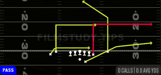 Flood Drive — Pass play diagram