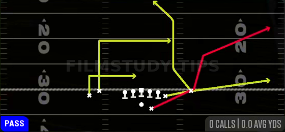 HB Scissors — Pass play diagram