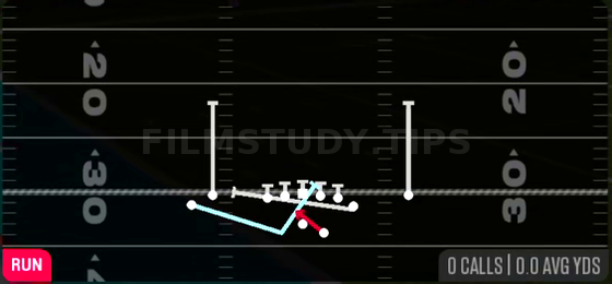 MTN Spinner HB Inside — Run play diagram