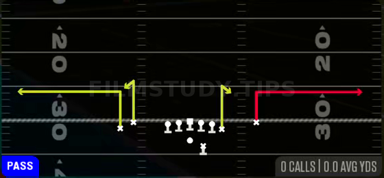 Stick — Pass play diagram
