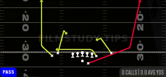 Wheel Spot — Pass play diagram