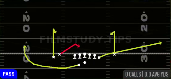 Curls — Pass play diagram