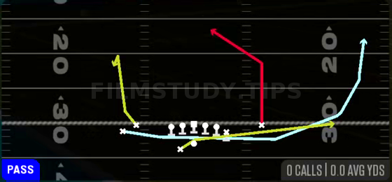 PA Cheat Wheel Post — Pass play diagram