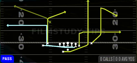 PA FK Cheat Quick Out — Pass play diagram