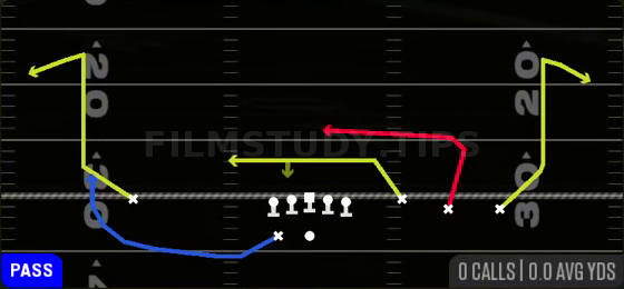 Double Ins — Pass play diagram