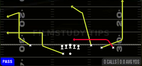 Drag Verticals — Pass play diagram