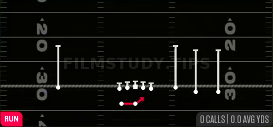 HB Off Tackle — Run play diagram