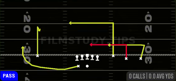 Levels Switch — Pass play diagram