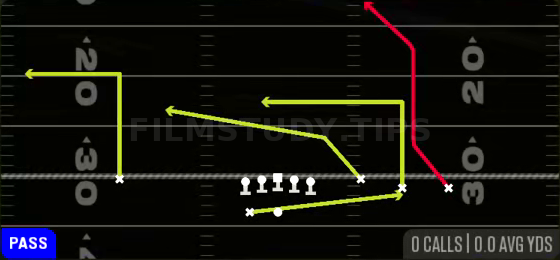 PA Read — Pass play diagram