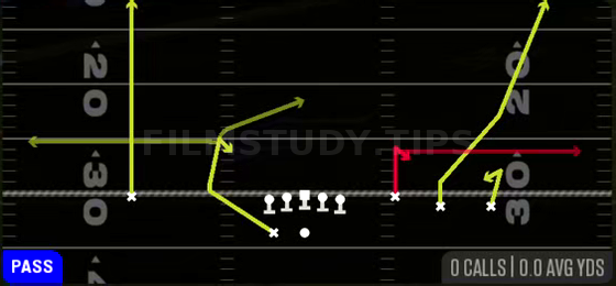 Shock H Option — Pass play diagram