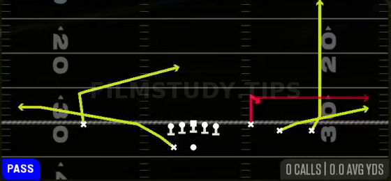 Stick — Pass play diagram