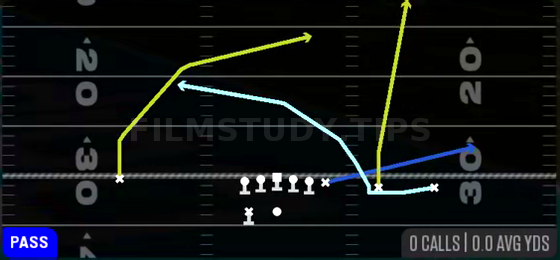 Cheat Crossers — Pass play diagram