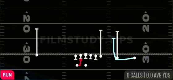 Cheat HB Draw — Run play diagram
