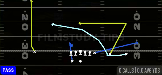 Cheat Slot Cross — Pass play diagram