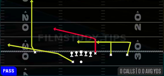 Inside Attack — Pass play diagram