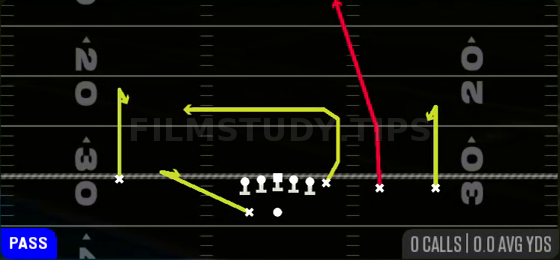 Slot Seam — Pass play diagram